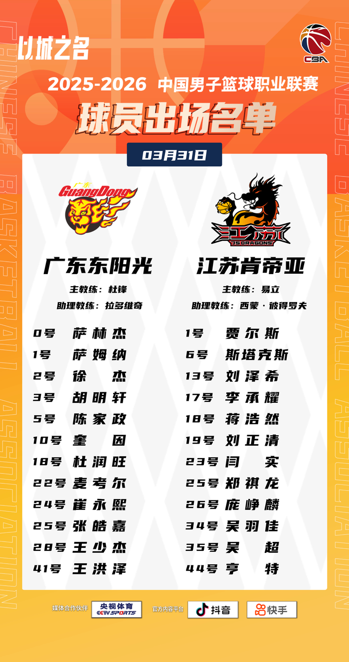 2025-2026赛季CBA常规赛第三十三轮今晚打响 两