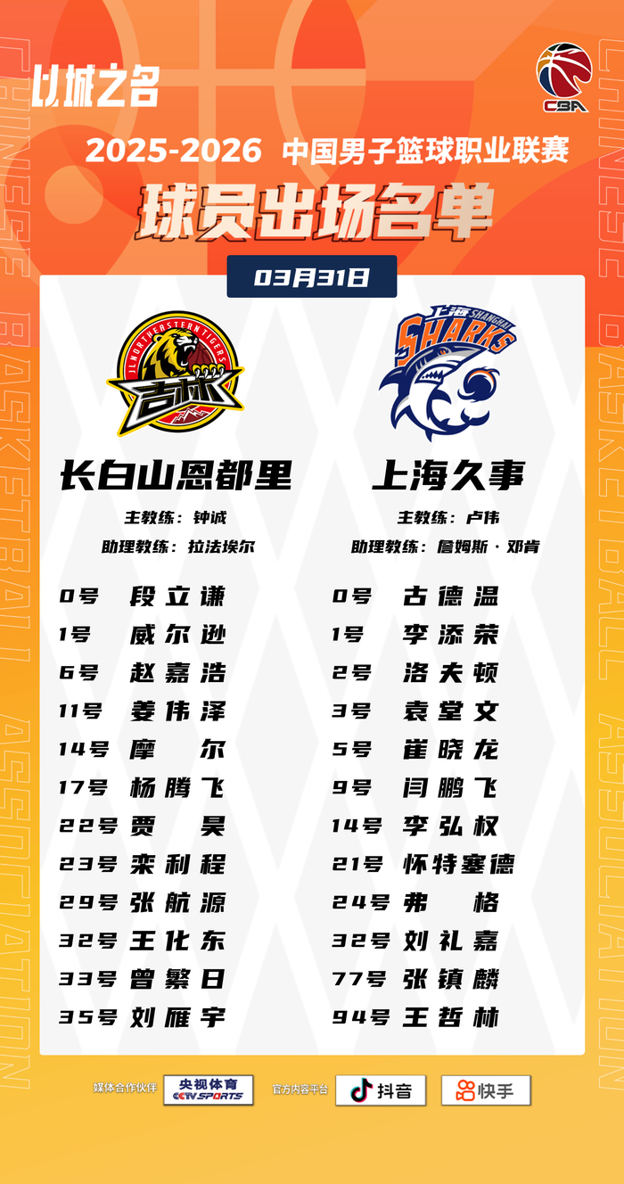 2025-2026赛季CBA常规赛第三十三轮今晚打响 两